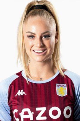 Alisha Lehmann Stats, Goals, Records, Assists, Cups and more